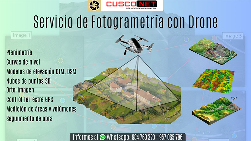 fotogrametria curvas de nivel ortofotos terrenos cusco peru drones